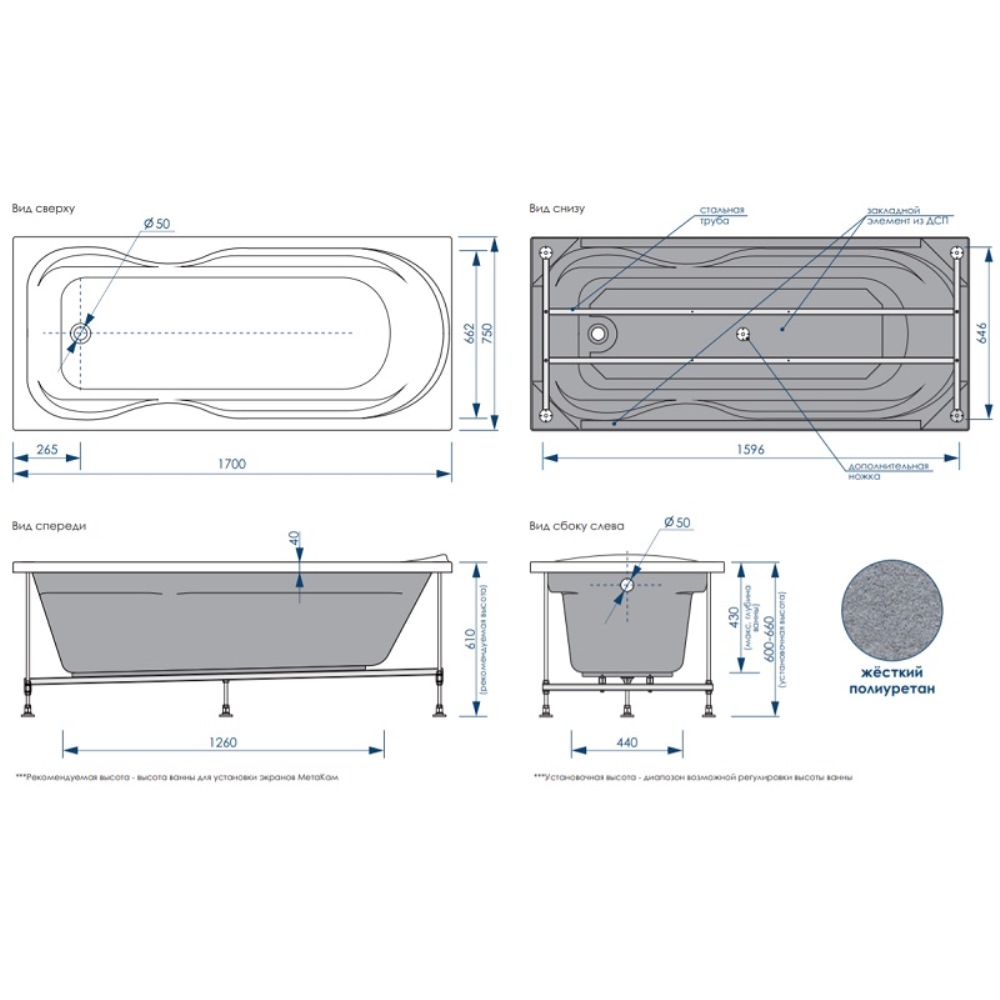 Ванна акриловая Loranto Vancouver 170х75 Белый CS00064832 Ванна акриловая Loranto Vancouver 170х75 Белый CS00064832 — изображение 4